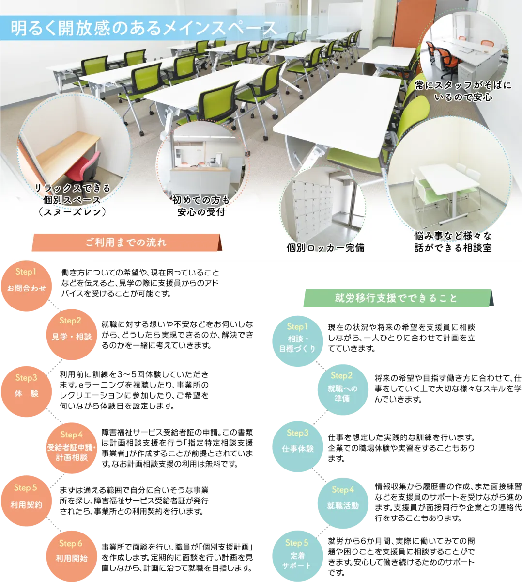 ハートワークいわき