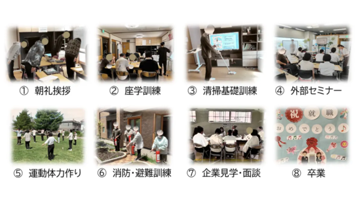 ＹＢＳ−Ａ０１