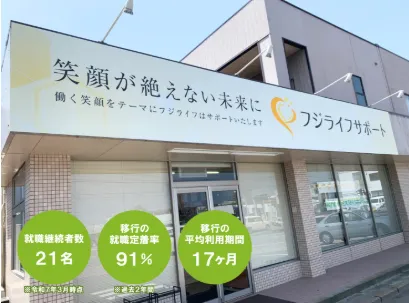 フジライフサポート